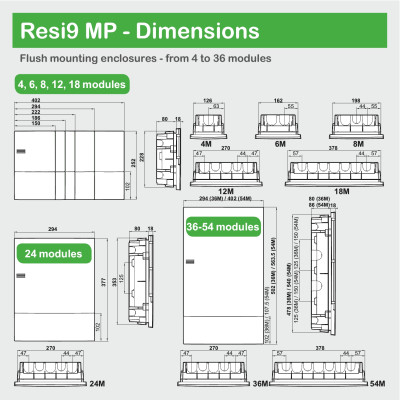 Розподільний щит Schneider Electric Resi9 MP Mini Pragma 12 (1x12), 63A ip40 (MIP22112T) Вінниця - фото 3