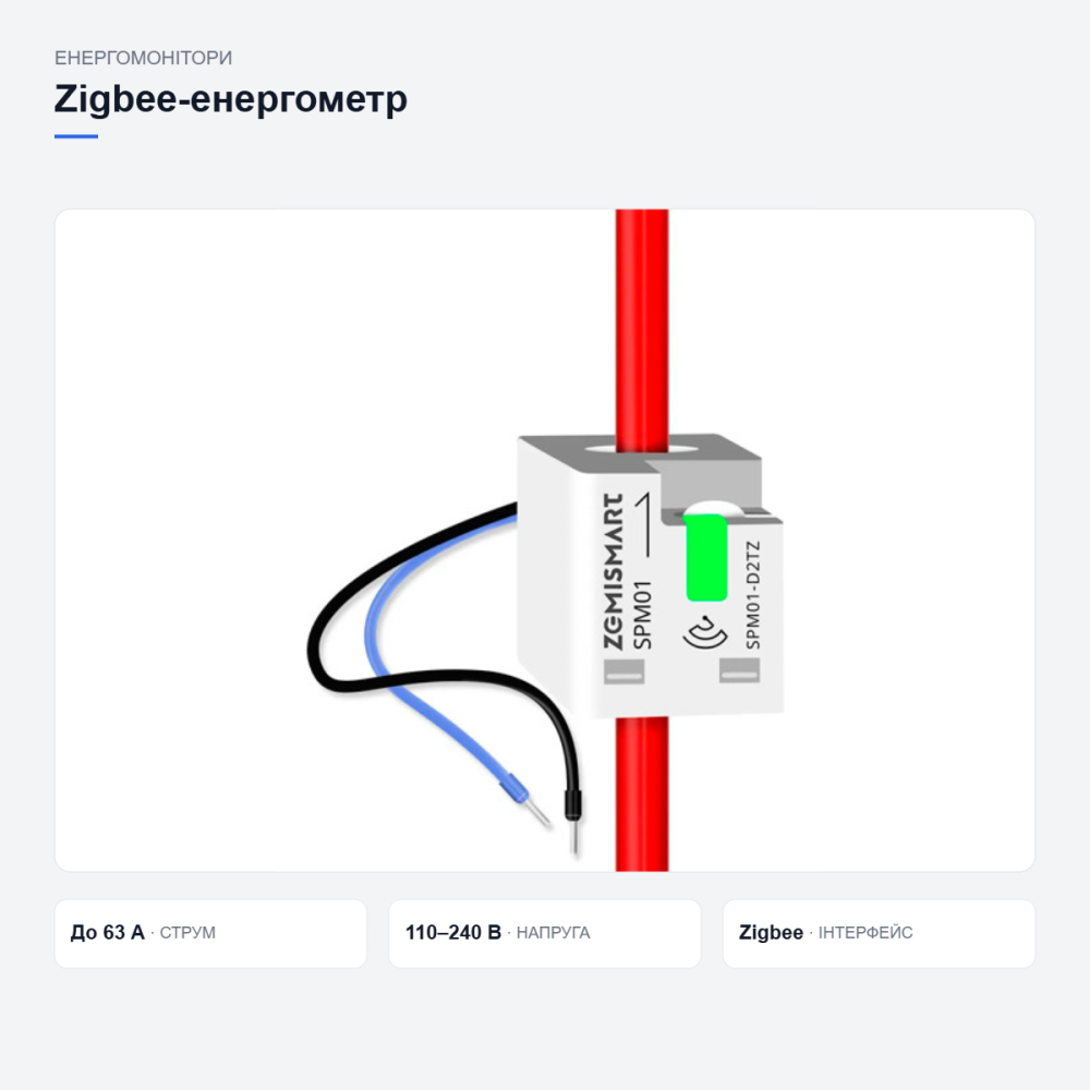 Энергометр Zemismart SPM01 Киев - изображение 16