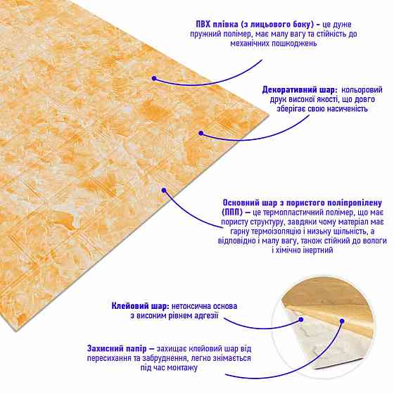 Самоклеюча 3D панель 19600x700x3мм Мармур Бежевий SW-00001473 Київ