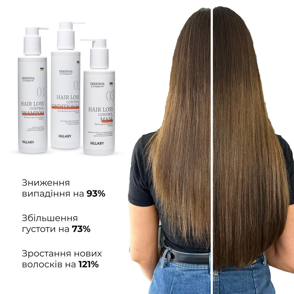 Комплекс проти випадіння волосся Hillary Serenoa & РР Hair Loss Control Київ - фото 2