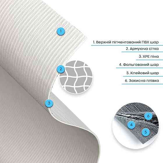 Самоклеюча гнучка штукатурка в рулоні 600х3000х2,5мм Біло-молочна SW-00002995 Дніпро