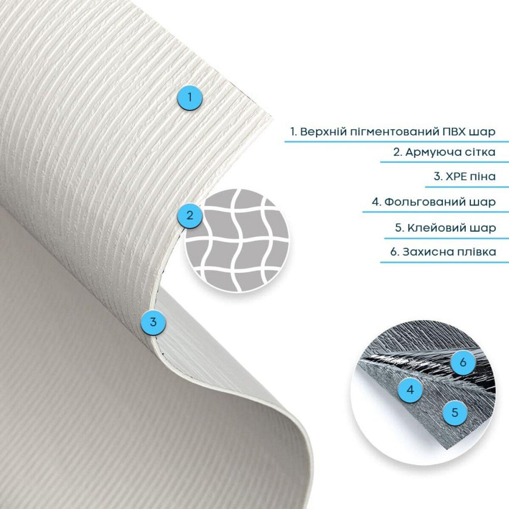 Самоклеюча гнучка штукатурка в рулоні 600х3000х2,5мм Біло-молочна SW-00002995 Дніпро - фото 2