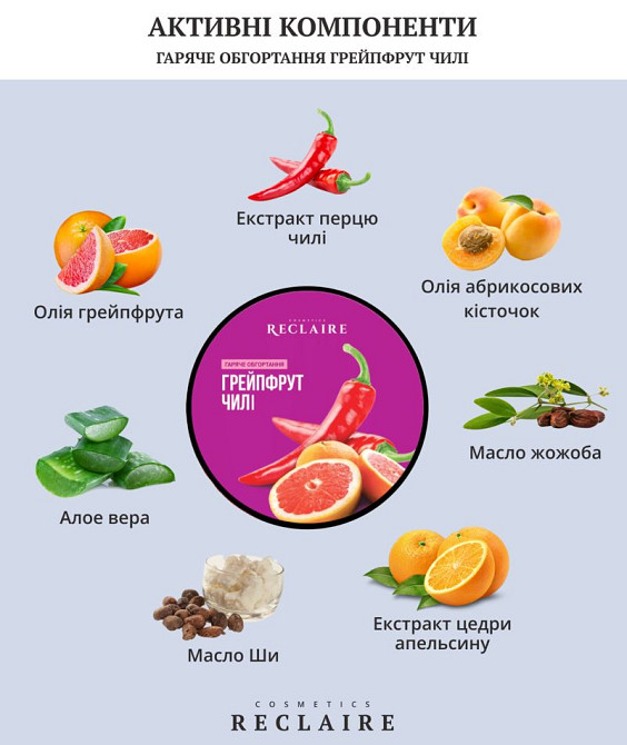 Масажний комбінований антицелюлітний комплекс Reclaire cosmetics Київ - фото 10