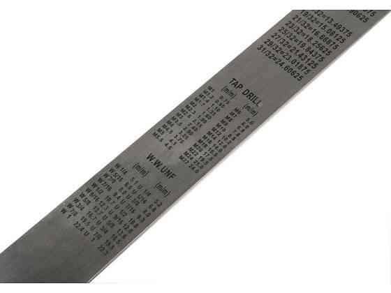 Линейка металлическая Sturm,  500 мм 2040-01-500 (читать описание) Ровно