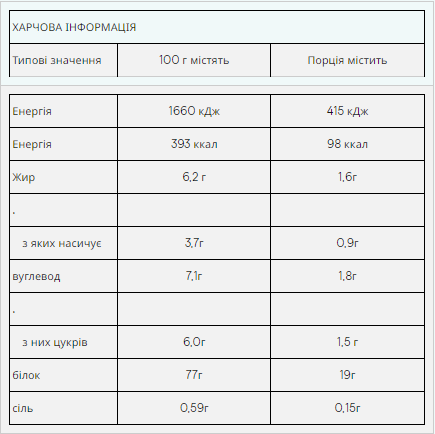 Сироватковий протеїн концентрат Myprotein Impact Whey Protein 2500 г банан Київ - фото 2