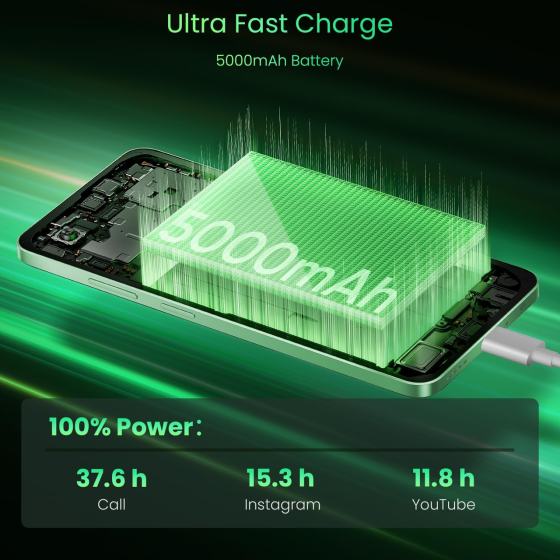 Смартфон realme 14x 5G 8/256GB Peridot Green - Экран 120 Гц, Dimensity 6300, Камера 50Мп с AI и защита IP64 Киев