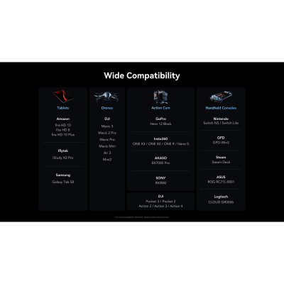 Карта памяти Lexar 128GB microSDXC class 10 UHS-I U3 V30 A2 Professional Silver (LMSSIPL128G-BNANG) Винница - изображение 7