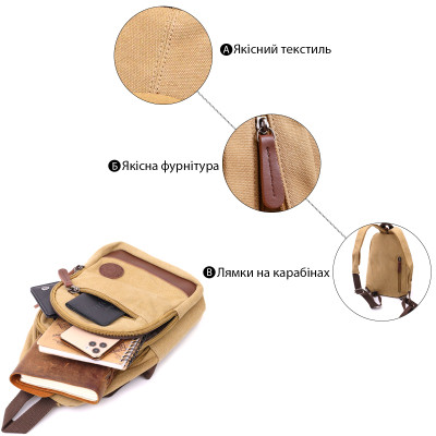 Сумка Vintage Текстильная через плечо с уплотненной спинкой Песочная (22178) Винница - изображение 9