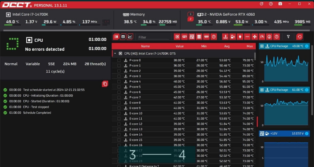 Процесор Intel i7- 14700K Київ - фото 2