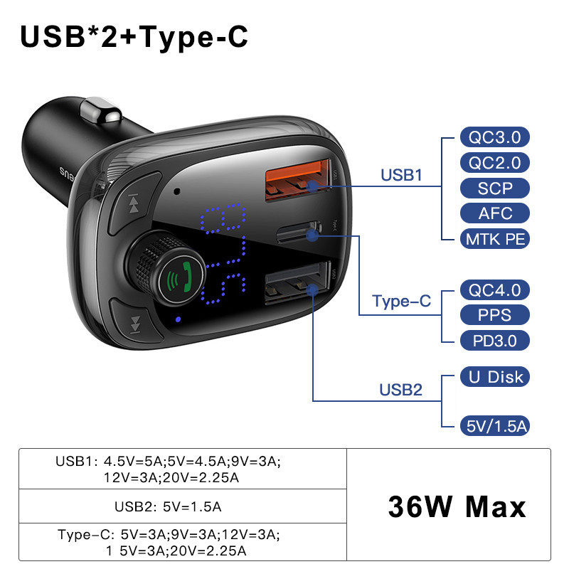 FM трансмітер модулятор Baseus S-13 Bluetooth 5.0 c функцією зарядки (Чорний, 2xUSB, 1xType-C) Николаев - изображение 7