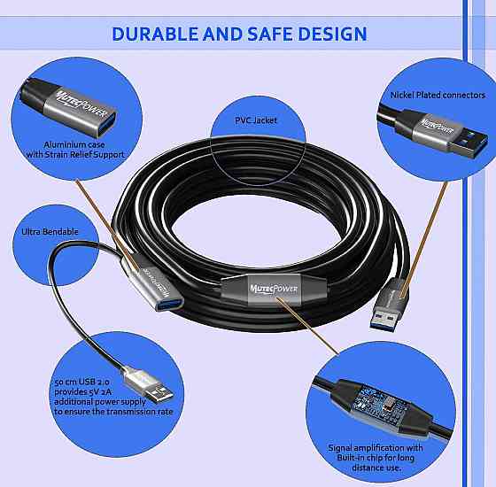 Активний подовжувач USB 3.0 з 2 підсилювачами та USB-блоком живлення MutecPower 15м Луцк