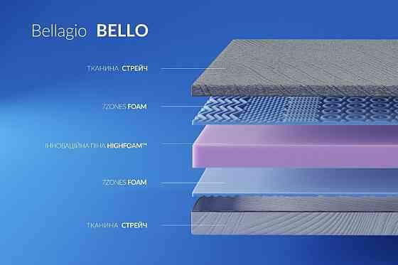 Ортопедичний матрац Noble Bellagio Bello/Белладжіо Белло (безпружинний) ТМ Нighfoam 180х190 Харків