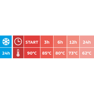 Термос Tramontina Exata 1,8 л з сифоном Чорний (61639/583) Вінниця - фото 8