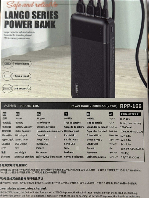 Павербанк 20000mAh. Remax RPP - 166 74Wh. 2.1A Киев - изображение 2