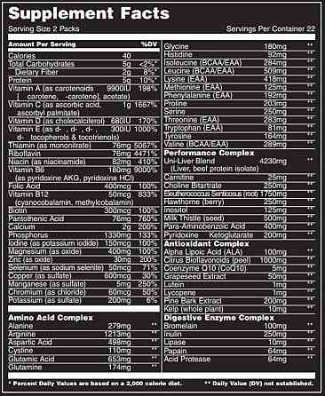 Animal Pak 44 pak Луцк