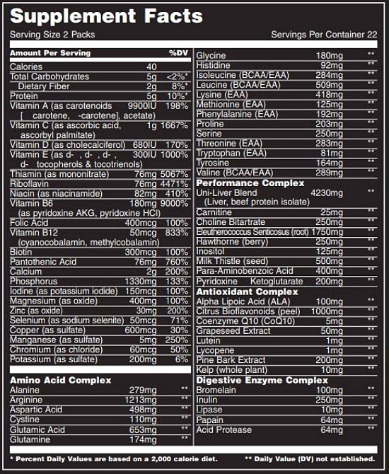 Animal Pak 44 pak Луцк - изображение 2