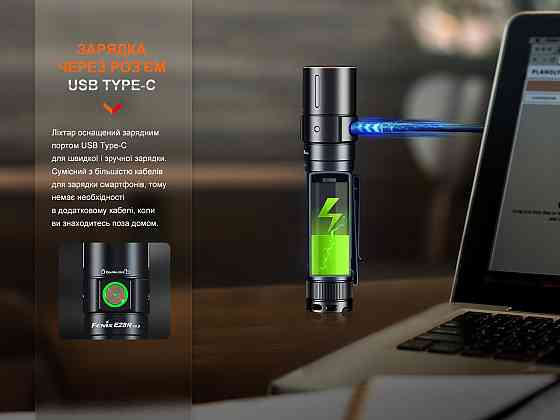 Ручной фонарик Fenix E28R V2.0 1700лм Type-C (Черный) Винница