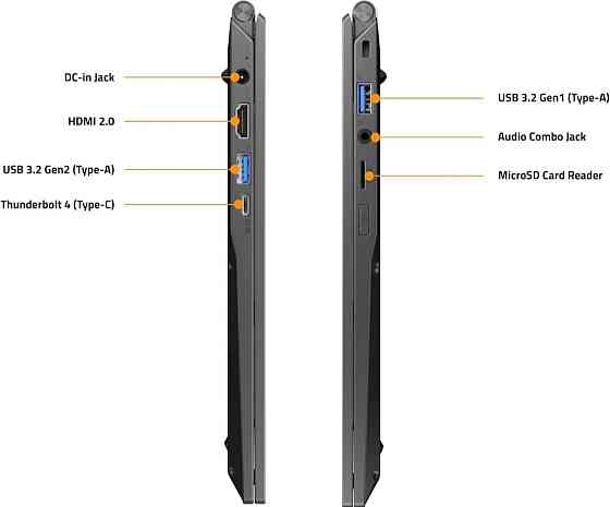 Ноутбук Gigabyte U4 990грам. 14" FHD IPS i5-1155G7 16/512Gb. TB4 Магний Харків