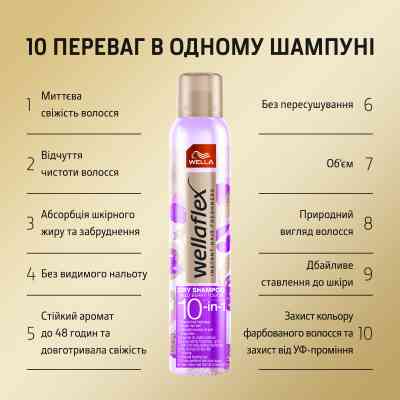 Сухий шампунь WellaFlex Дотик лісових ягід 180 мл (4064666235066) Вінниця