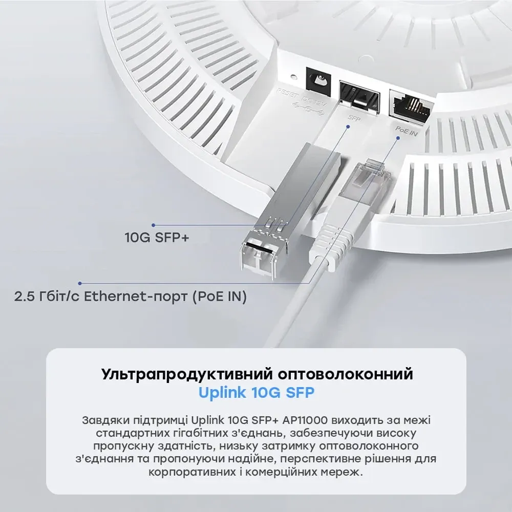 Точка доступу WiFi 7 2.5G 10G SFP+ Cudy AP11000 з підтримкою Mesh тридіапазонна BE11000 (73-00669) Київ - фото 7