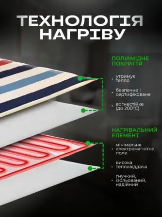 Электропростынь 150*70см 2 режима подогрева простынь с подогревом от 220 Коломыя