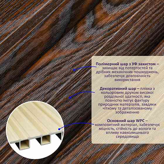 Рейка декоративна WPC стінова 200х27х2900мм SW-00003002 Київ