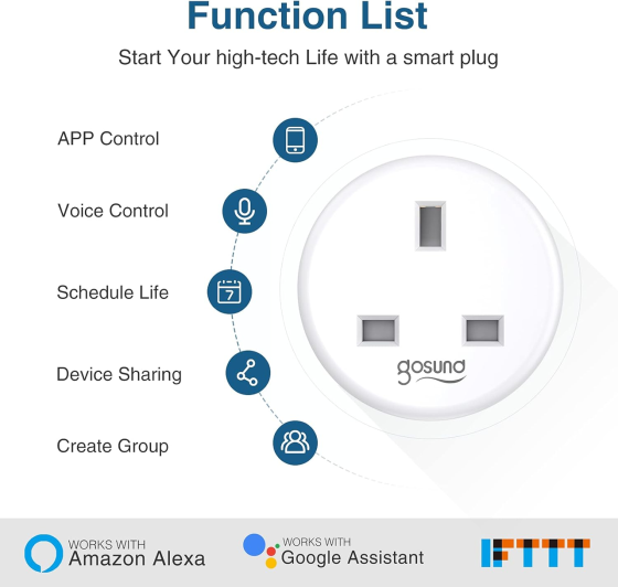 Розумна Wi-Fi розетка з енергомоніторингом (2 шт.), керування Alexa/Google Home, таймер та розклад Київ