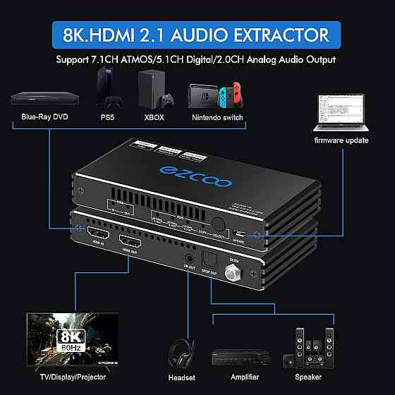 Перемикач Ezcoo HDMI-аудіоекстрактора та конвертера HDR10 4K/120Hz Луцк