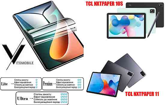Полиуретановая пленка HyperClear Guard для Tcl Nxtpaper 10S, Nxtpaper 11 Киев