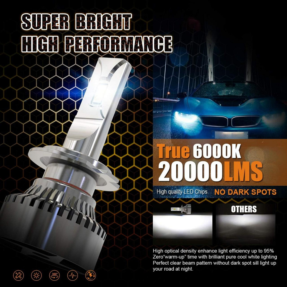 Світлодіодні лампи KOYOSO CANBUS H7 120W 20000LM 6000K з Німеччини Дніпро - фото 4