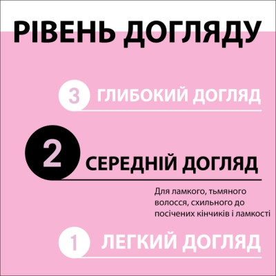 Кондиционер для волос Gliss Liquid Silk Balsam 200 мл (3838824086699) Винница - изображение 6