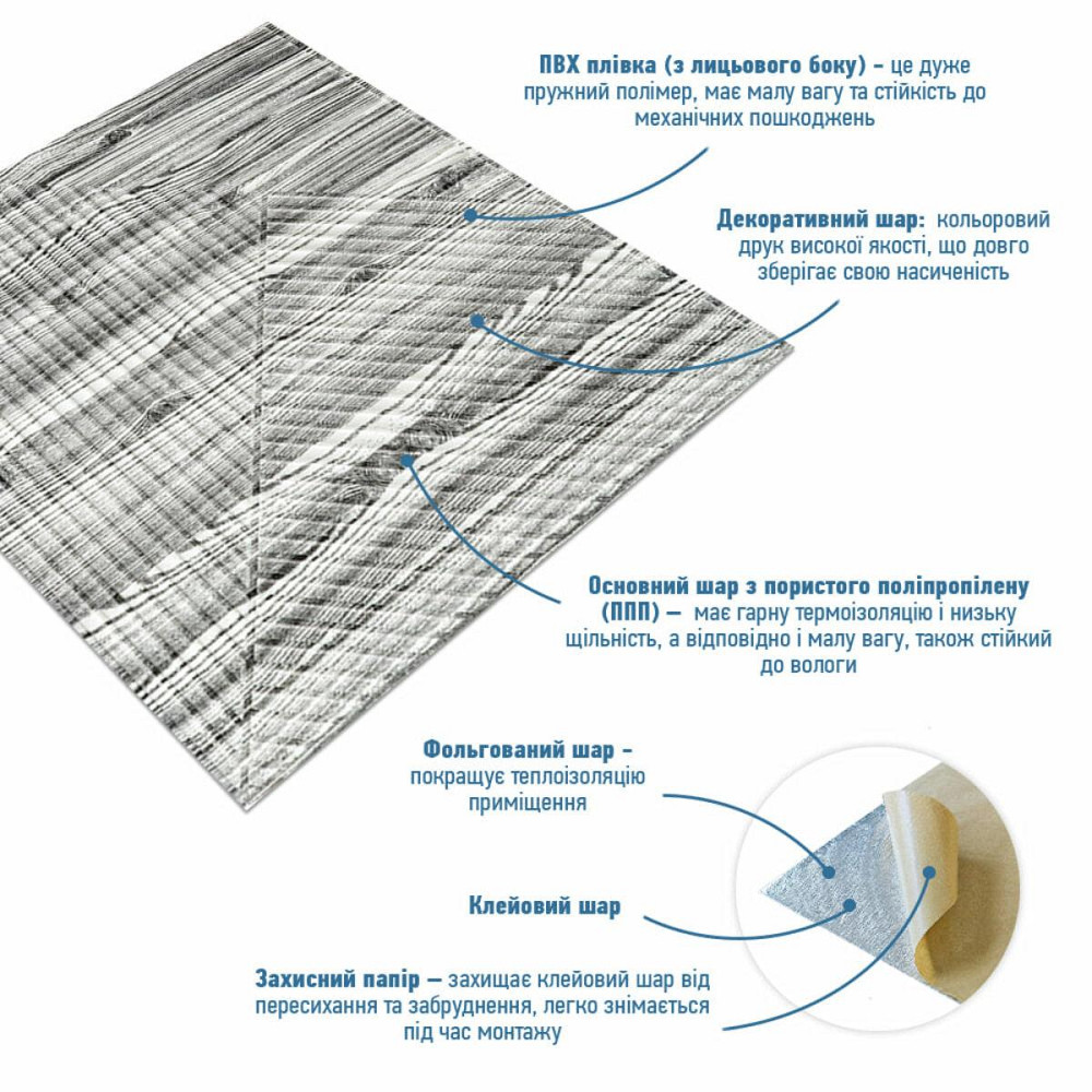 Декоративная 3D панель Бамбук Дерево Зебра, самоклеящаяся Киев - изображение 2