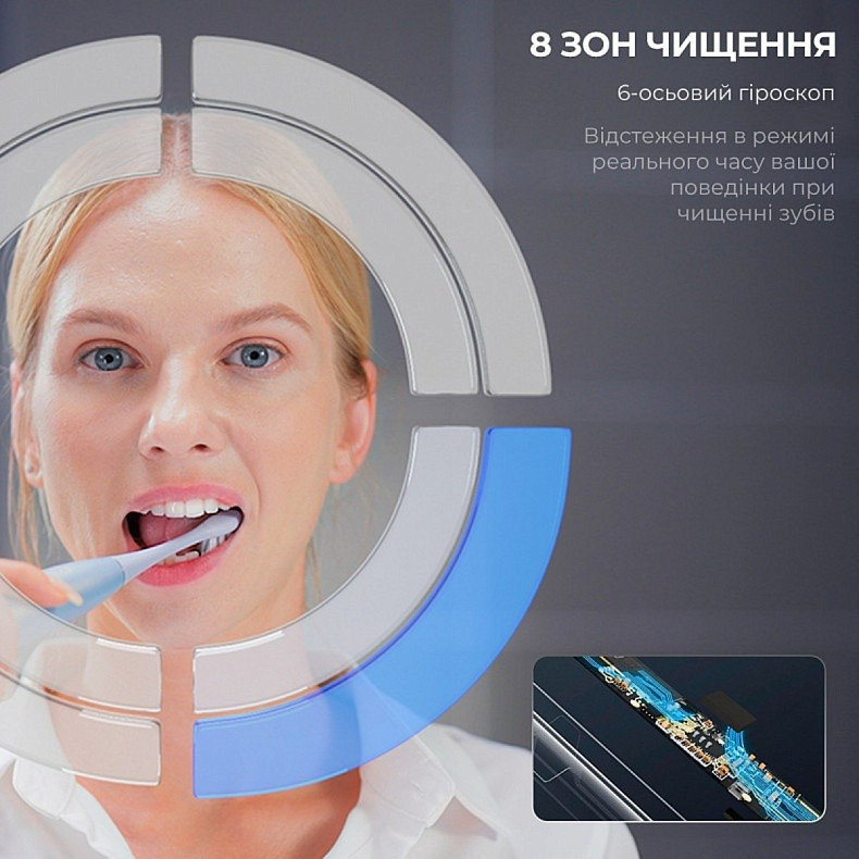 Розумна зубна електрощітка Oclean X Plus Pro Digital Silver (6970810556179) ( 11378 ) Харків - фото 3