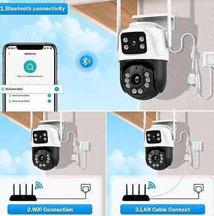 Видеокамера уличная lCSEE WI-FI поворотная Киев