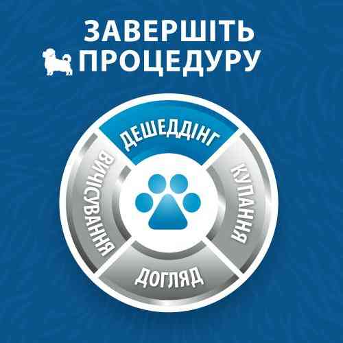 Фурминатор для собак с длинной шерстью Long Hair размер XS Киев