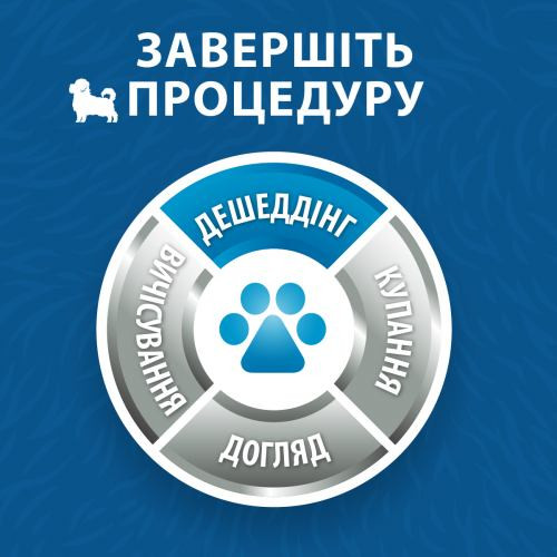 Фурмінатор FURminator для собак з довгою шерстю Long Hair розмір XS Київ - фото 6