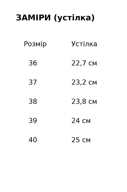 Кроссовки женские NM 01-5 в стиле Yeezy из дышащей сетки розовые, 36, 23 см Киев - изображение 16