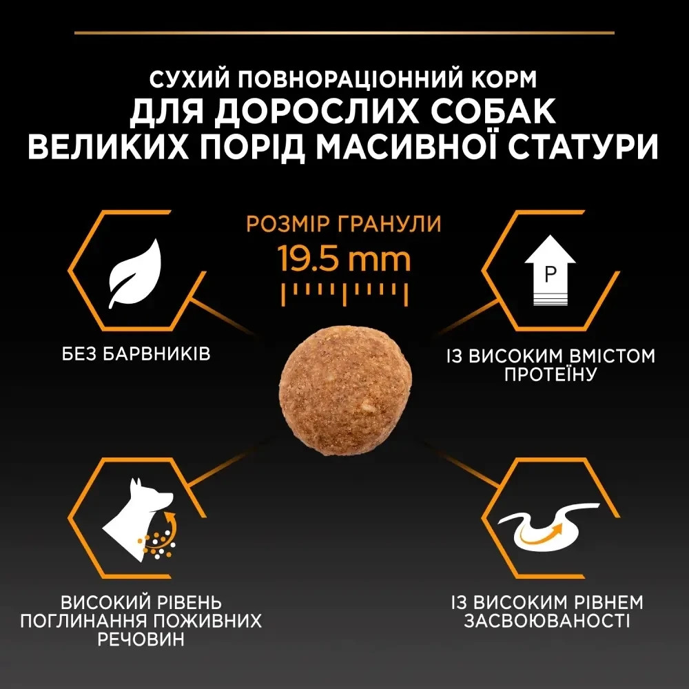 Сухой корм PRO PLAN Large Robust Adult 2+ Everyday Nutrion для взрослых собак больших пород массивного телосложения, с курицей, 14 кг Киев - изображение 10