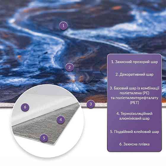 Самоклеящаяся стеновая PET плитка в рулоне 600х3000х2мм SW-00002426 Днепр