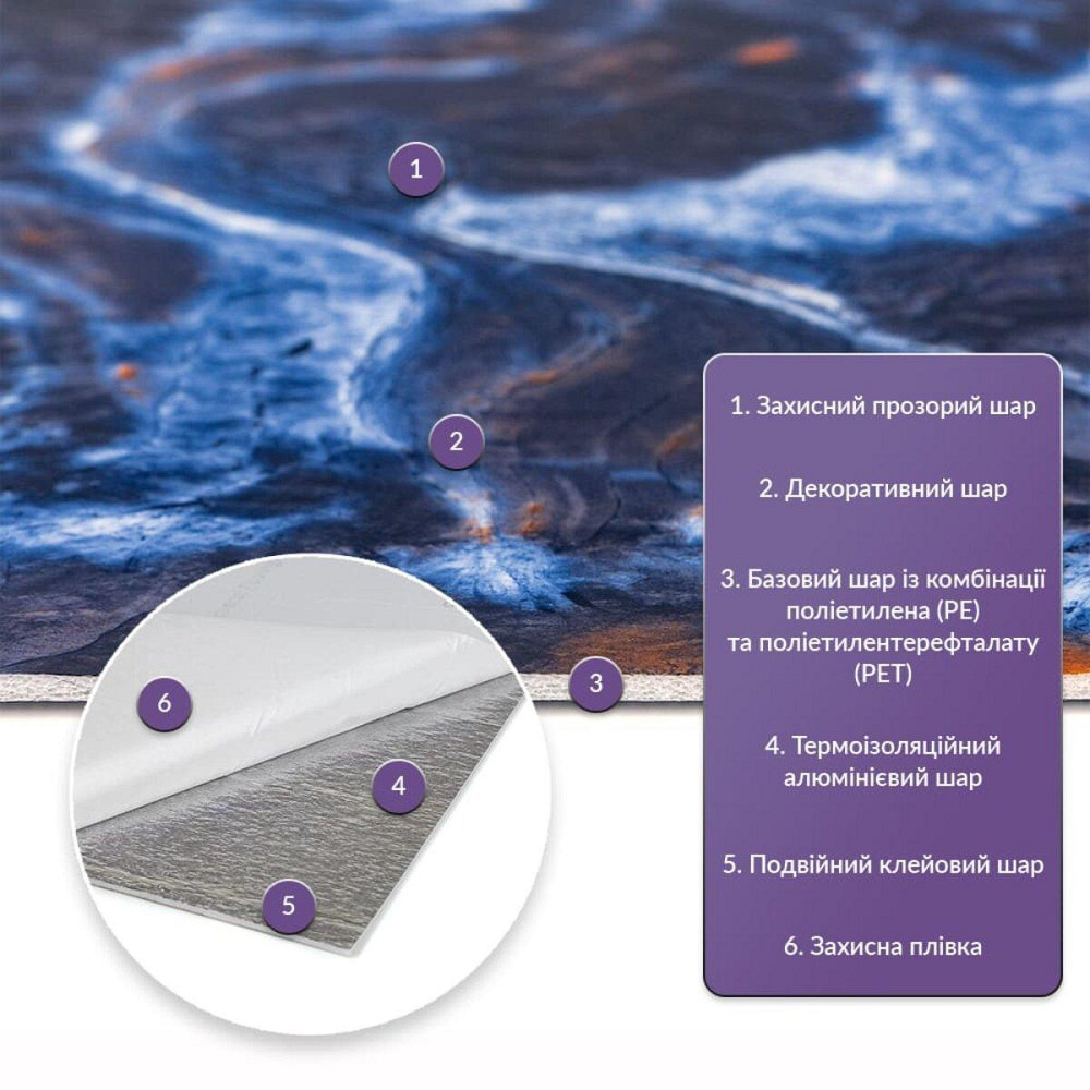 Самоклеящаяся стеновая PET плитка в рулоне 600х3000х2мм SW-00002426 Днепр - изображение 2