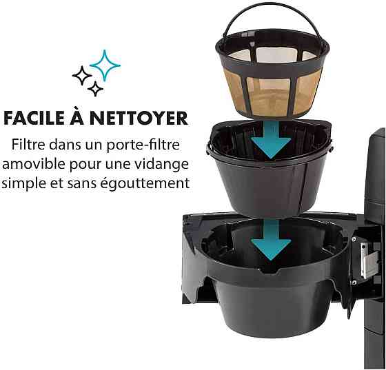 Кавомашина Klarstein Aromatica II Німеччина ТОВАР БУДИВСЯ В ВИКОРИСТАННЯ! Рівне