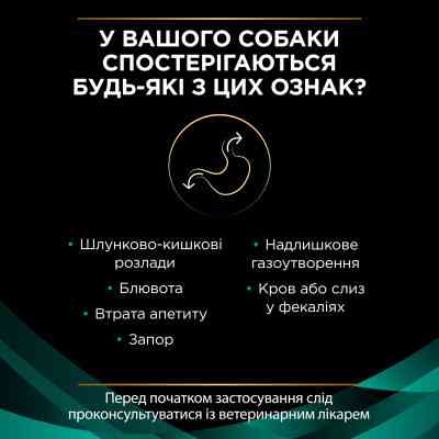Сухой корм для собак Purina Pro Plan Veterinary Diets EN Gastrointestinal 12 кг (7613035152861) Винница
