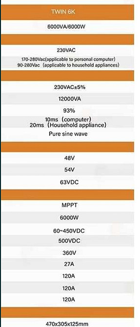 Инвертор Гибридный VMIV TWIN 6K 48V 6кВт. 48В. Киев - изображение 1