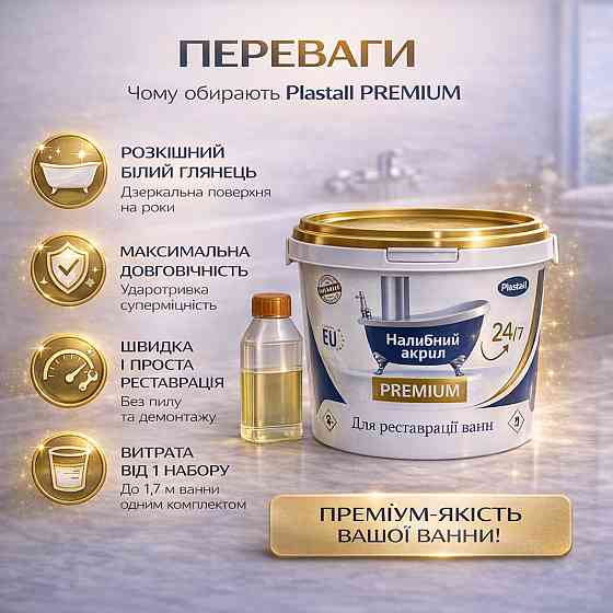 Наливний акрил для ванни до 1,7 м Plastall Premium — білий ультраглянцевий комплект для ідеального оновлення ванни Харків