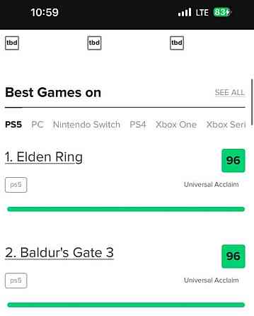 Игра Elden Ring PS5. Киев