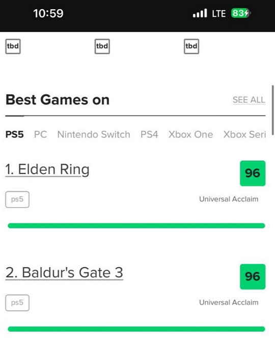 Игра Elden Ring PS5. Киев - изображение 1