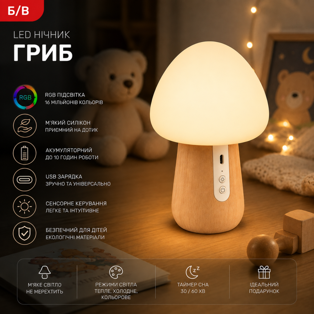 Б/У Детский LED ночник AsDlg «Гриб» RGB, силиконовый, аккумуляторный, USB-зарядка, настольный Киев - изображение 8