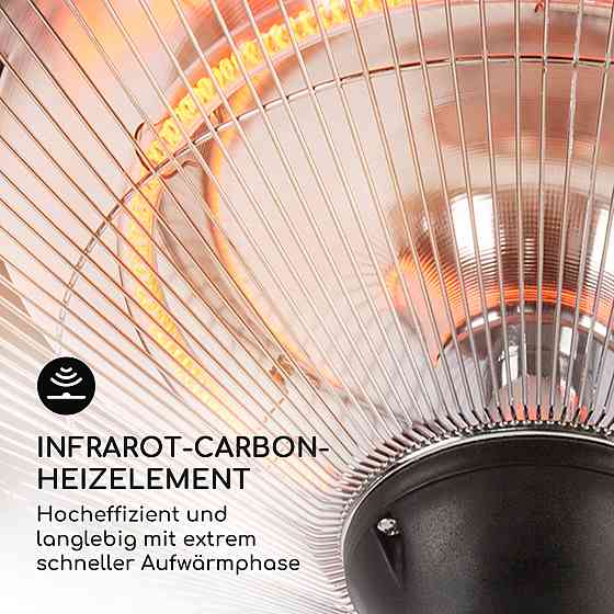 Інфрачервоний нагрівач Heat Guard Blackline 750/1500 Вт Carbon IP34 (Німеччина, читати опис) Рівне