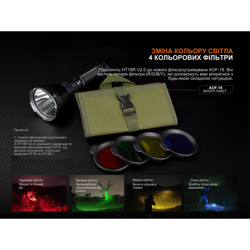 Далекобійний ліхтар Fenix HT18R v.2.0 Київ - фото 14