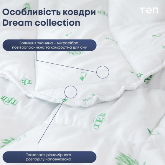 Ковдра 4 сезони зима літо двоспальна стьобана з мікрофібри біла ТЕП 180x210 см Одеса